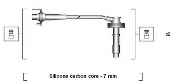 Ignition Cable Kit